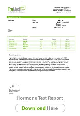 Hormone Test Report Sample